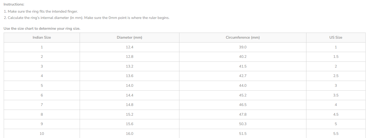 Sparkling Serenity Gold Ring